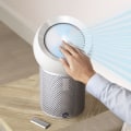 Which is the Best Air Purifier in India?